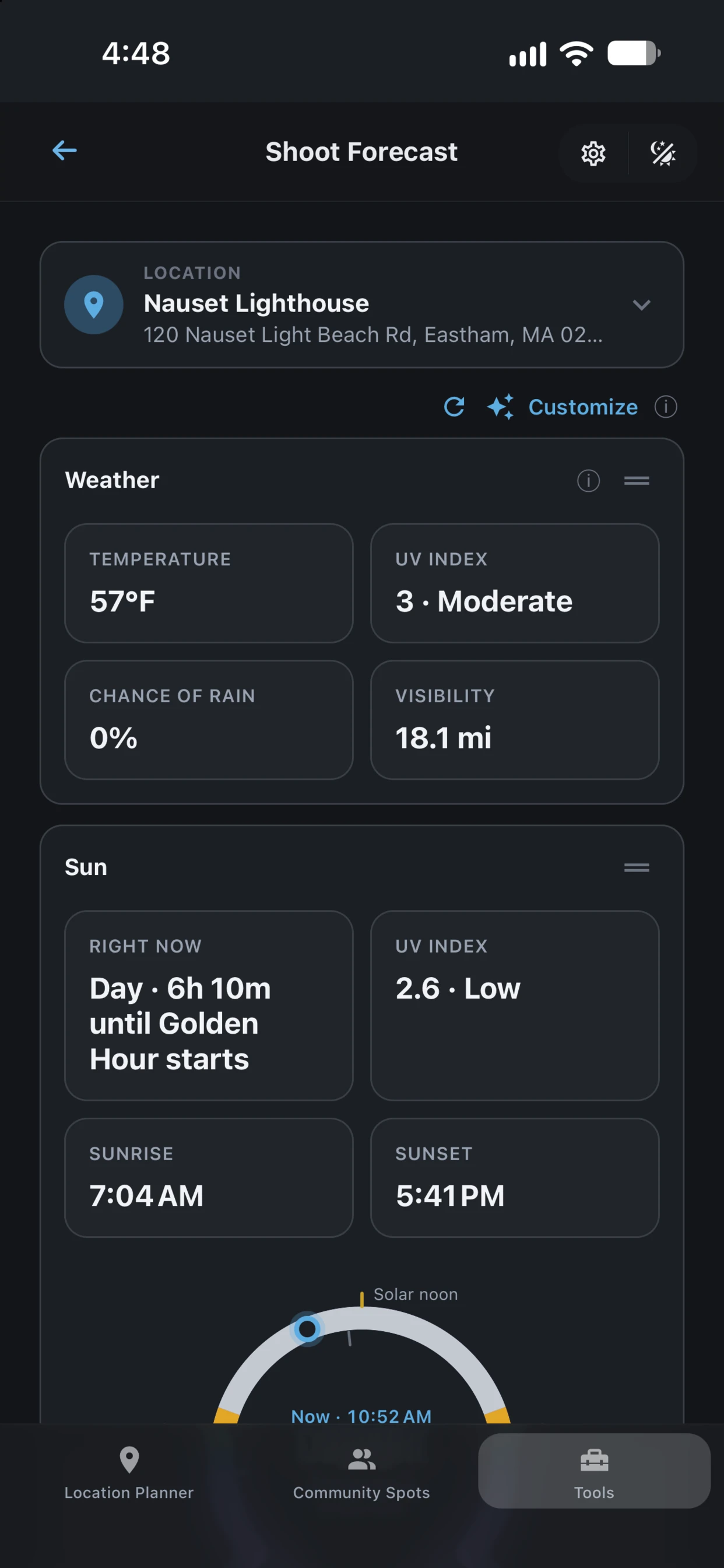 Shoot Forecast screen in Shutter Speed